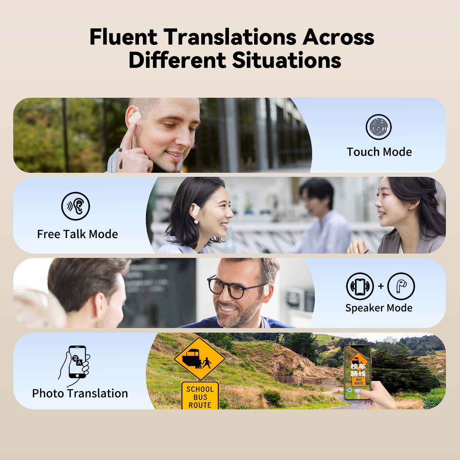 Wooask – écouteurs traducteur  - Portable Translator Device avis et prix