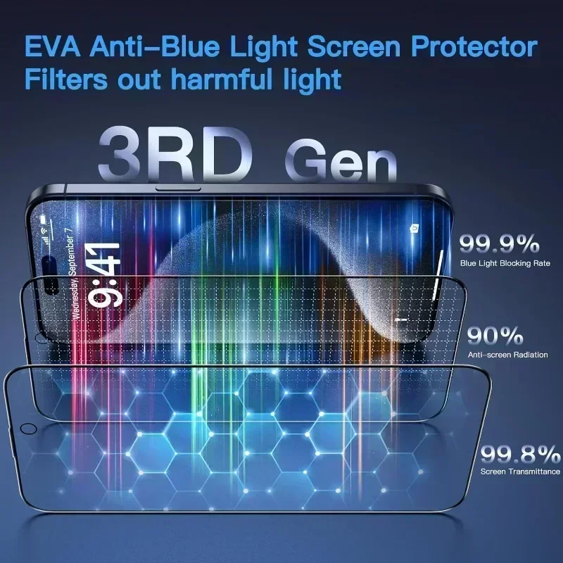 Pour Vivo Y39 Y38 Y03t Y16 Y18 - Vivo Y28 avis et prix